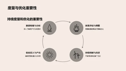 电商体育营销新纪元