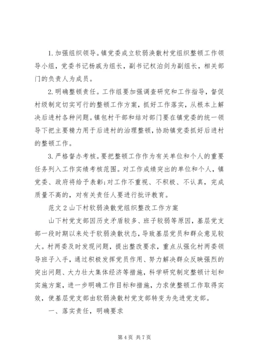 （乡镇干部写材料）乡镇党委出台的软弱涣散党组织整改工作方案.docx