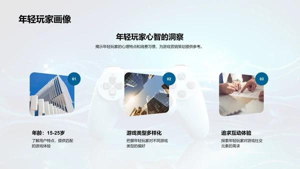 游戏营销新纪元