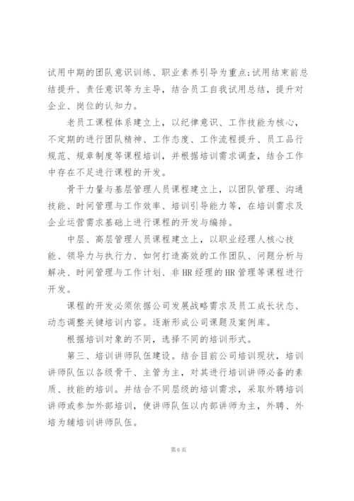 HR个人年度工作计划.docx