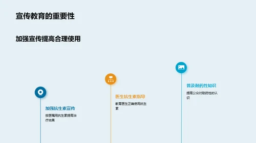 商务风生物医疗学术答辩PPT模板
