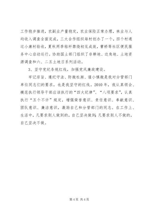 乡镇建设管理办公室主任的工作总结.docx