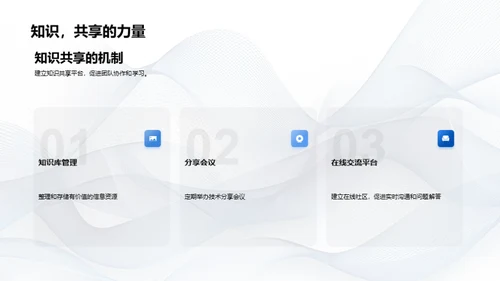 月度IT策略回顾