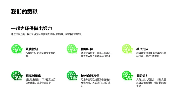 垃圾分类实践讲座