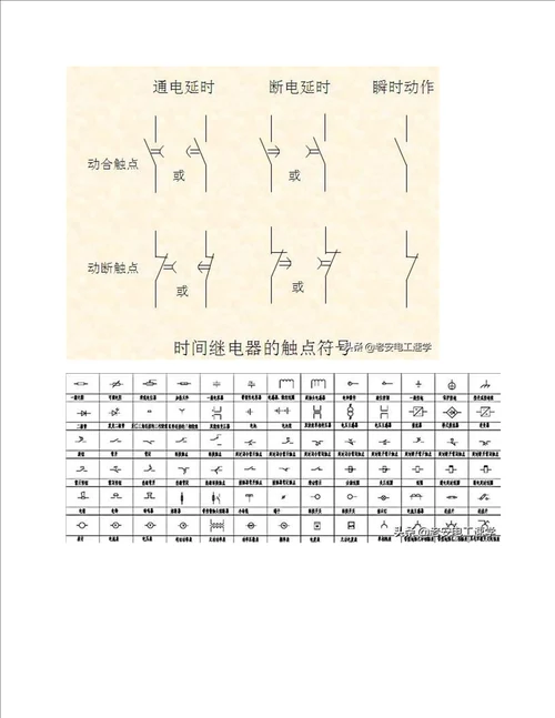 原理图，展开图和安装图区别，搜集的常用电气符号