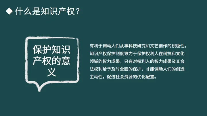 426世界知识产权日书页背景通用PPT模板