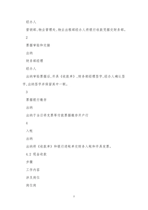 业务管理制度目录(15篇).docx