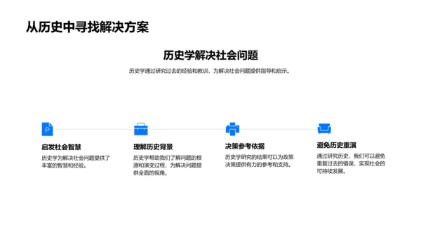 未来社会的历史学PPT模板