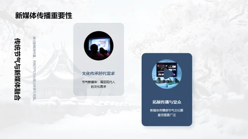 新媒传播与大寒文化
