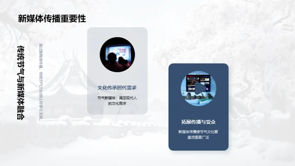 新媒传播与大寒文化