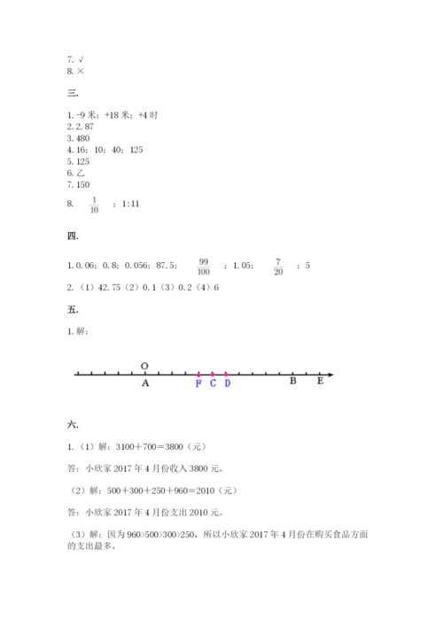 沪教版六年级数学下学期期末测试题【全国通用】.docx