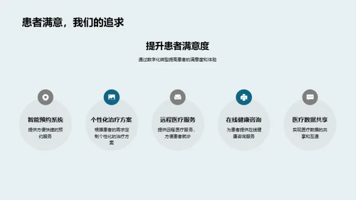 医保行业的数字革新