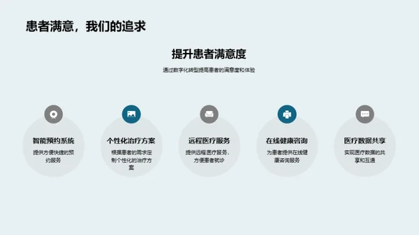 医保行业的数字革新