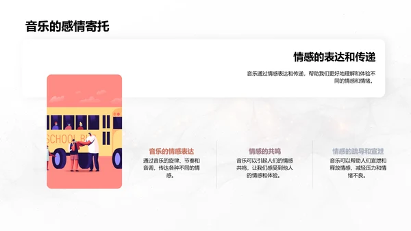 音乐要素解析PPT模板