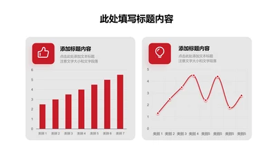 图表页-红色商务风2项柱状折线图示