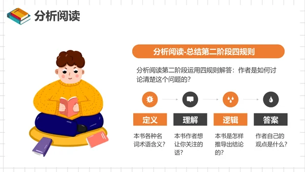 如何阅读一本书，读书笔记PPT模板