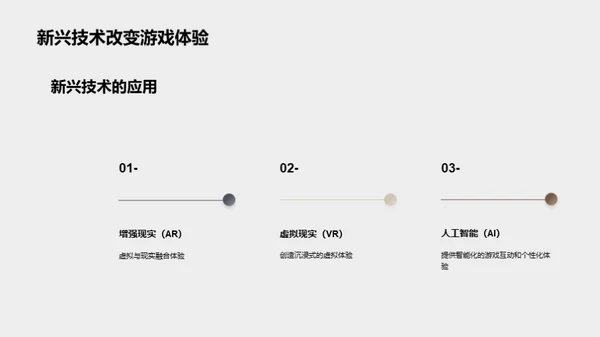 游戏行业：未来展望