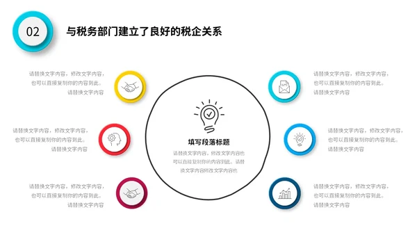 微立体公司财务部年终工作总结报表预决算PPT年终总结