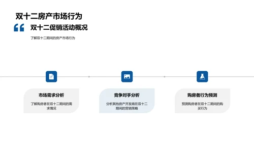 双十二房产销售策略