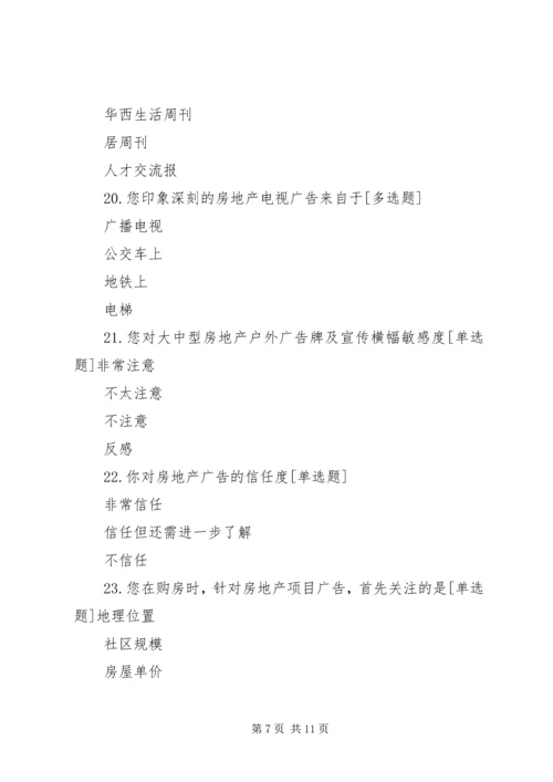 住房问题调查问卷_1 (2).docx