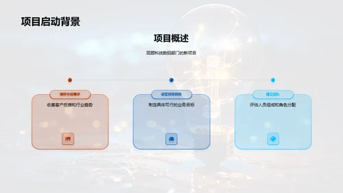 技术驱动创新：项目案例剖析