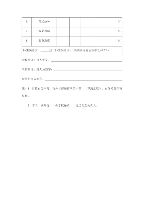 学校食堂满意度测评制度及测评表.docx