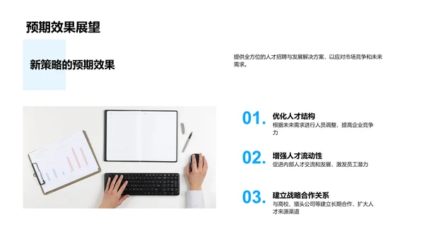 人才市场新视角