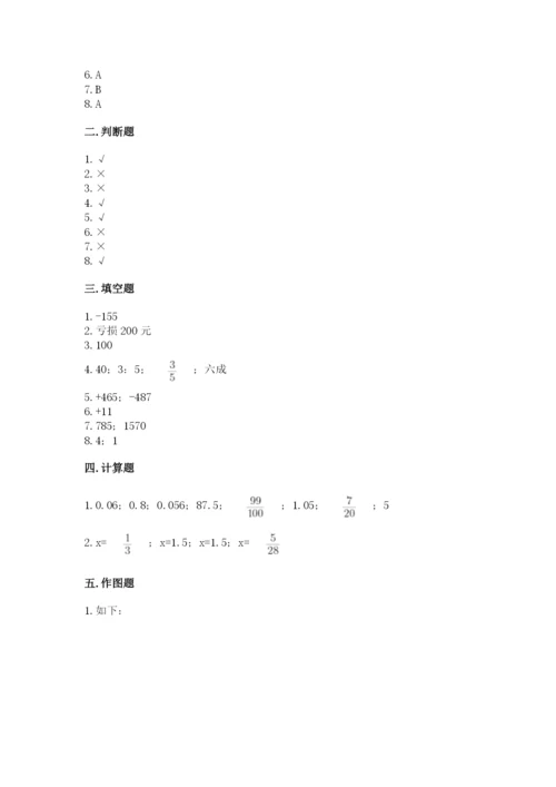 人教版六年级下册数学期末测试卷带答案（能力提升）.docx