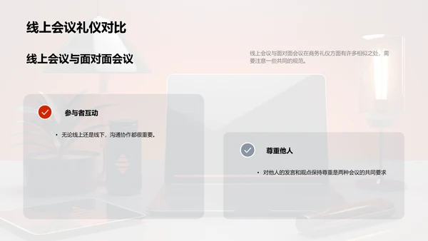 线上商务礼仪精讲