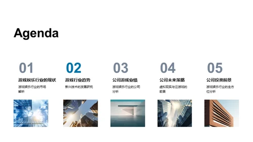 游戏娱乐行业洞察