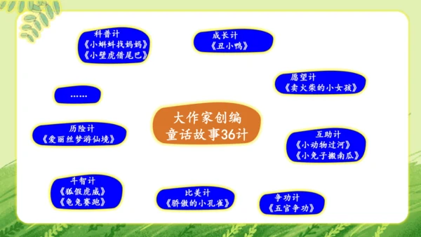 统编版2024-2025学年语文三年级上册第三单元习作 我来编童话   教学课件