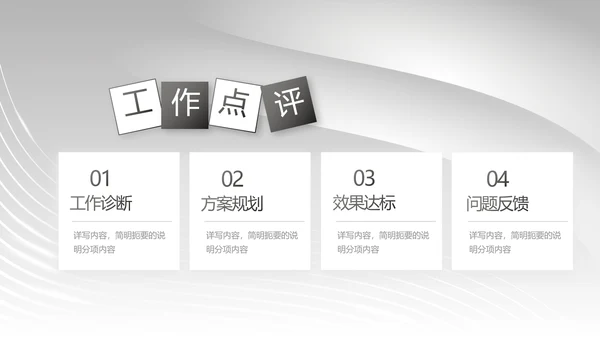 黑金大气美发述职报告动态PPT模板