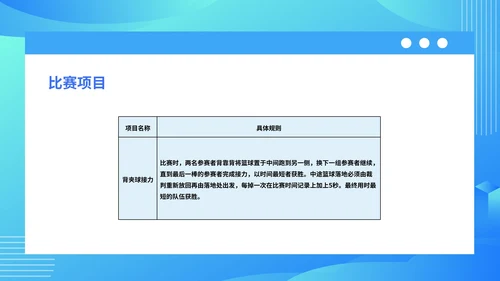 蓝色科技风公司运动会活动策划PPT模板