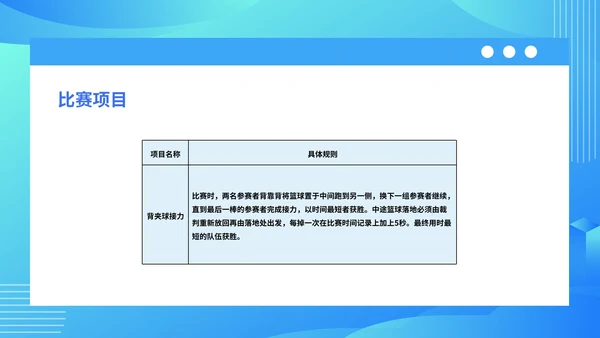 蓝色科技风公司运动会活动策划PPT模板