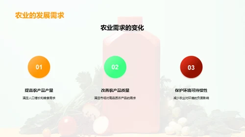 农业科技创新之路