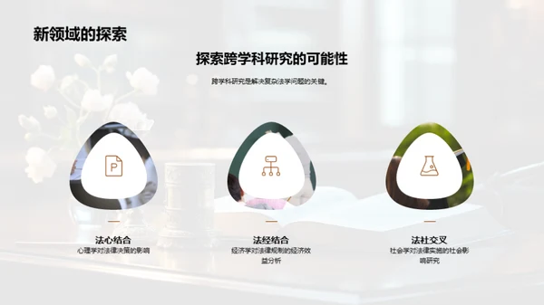 法学研究进阶路