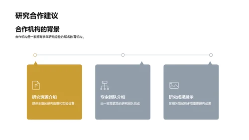 研究课题深度探析