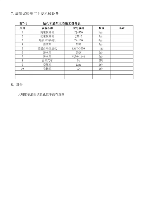 帷幕灌浆试验方案