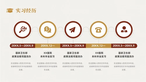 复古简约风研究生复试汇报个人简历自我介绍述职报告ppt模板