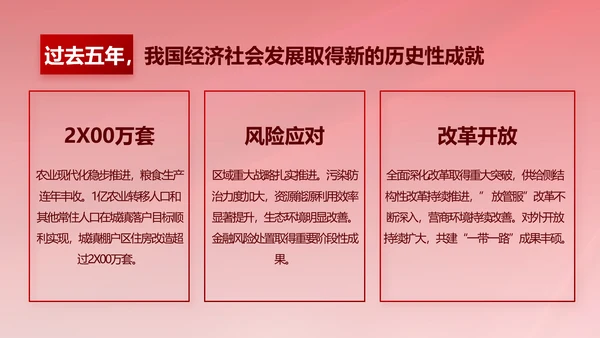 红色大气党建党支部年终工作总结PPT