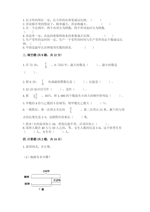 墨江哈尼族自治县六年级下册数学期末测试卷必考题.docx