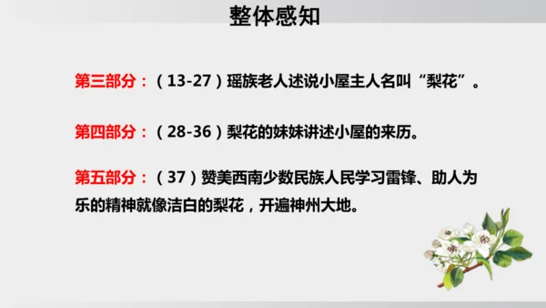 15 驿路梨花 课件