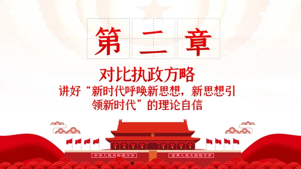 新时代中国青年坚定道路理论制度文化自信PPT党课