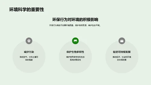 环保行动：我能做什么