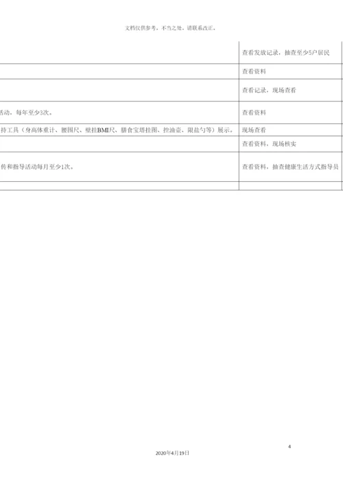 健康社区方案.docx