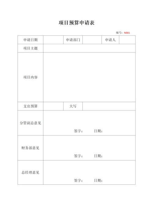 项目预算申请表