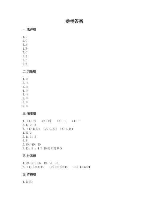 小学数学二年级上册期中测试卷（各地真题）.docx
