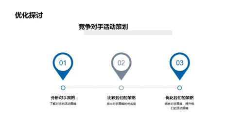 创新驱动时尚