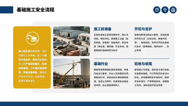 蓝色商务建筑工地安全生产月主题会议通用PPT模板