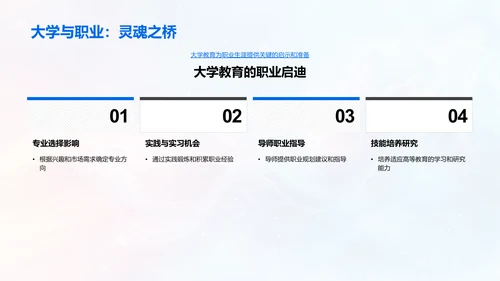 高二有效学习策略PPT模板